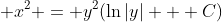 \displaystyle x^2 = y^2(\ln{|y|} + C)