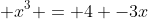 \displaystyle x^3 = 4 -3x
