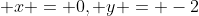 \displaystyle x = 0, y = -2