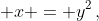 \displaystyle x = y^2\,,