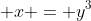\displaystyle x = y^3