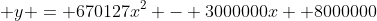 \displaystyle y = 670127x^2 - 3000000x +8000000