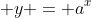 \displaystyle y = a^x