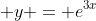 \displaystyle y = e^{3x}