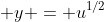 \displaystyle y = u^{1/2}