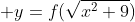 \displaystyle y=f(\sqrt{x^2+9})