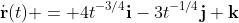 \dot{\mathbf{r}}(t) = 4t^{-3/4}\mathbf{i}-3t^{-1/4}\mathbf{j}+\mathbf{k}