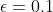 \epsilon=0.1