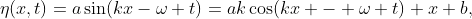 \eta(x,t)=a\sin(kx-\omega t)=ak\cos(kx - \omega t) x+b,