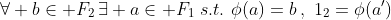 \forall b\in F_2\,\exists a\in F_1\,\,s.t.\,\,\phi(a)=b\,,\,\,1_2=\phi(a')