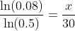 \frac{\ln(0.08)}{\ln(0.5)}=\frac{x}{30}