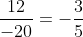 \frac{12}{-20}=-\frac{3}{5}