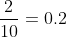 \frac{2}{10}=0.2