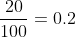 \frac{20}{100}=0.2