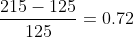 \frac{215-125}{125}=0.72