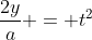 \frac{2y}{a} = t^2