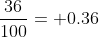 \frac{36}{100}= 0.36