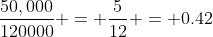 \frac{50,000}{120000} = \frac{5}{12} = 0.42