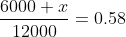\frac{6000+x}{12000}=0.58