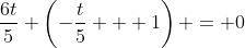 \frac{6t}{5} \left(-\frac{t}{5} + 1\right) = 0