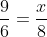 \frac{9}{6}=\frac{x}{8}