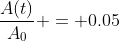 \frac{A(t)}{A_0} = 0.05