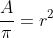 \frac{A}{\pi}=r^2