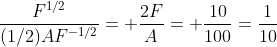 \frac{F^{1/2}}{(1/2)AF^{-1/2}}= \frac{2F}{A}= \frac{10}{100}=\frac{1}{10}