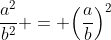 \frac{a^2}{b^2} = {\left(\frac{a}{b}\right)}^2