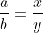 \frac{a}{b}=\frac{x}{y}