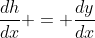 \frac{dh}{dx} = \frac{dy}{dx}