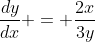 \frac{dy}{dx} = \frac{2x}{3y}