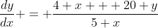 \frac{dy}{dx} = \frac{4 x + 20 y}{5 x}