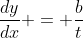 \frac{dy}{dx} = \frac{b}{t}
