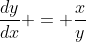 \frac{dy}{dx} = \frac{x}{y}