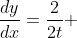 \frac{dy}{dx}=\frac{2}{2t} 