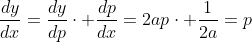 \frac{dy}{dx}=\frac{dy}{dp}\cdot \frac{dp}{dx}=2ap\cdot \frac{1}{2a}=p