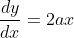 \frac{dy}{dx}=2ax