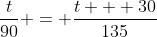\frac{t}{90} = \frac{t + 30}{135}