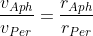 \frac{v_{Aph}}{v_{Per}}=\frac{r_{Aph}}{r_{Per}}