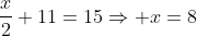 \frac{x}{2}+11=15\Rightarrow x=8