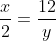 \frac{x}{2}=\frac{12}{y}