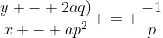 \frac{y - 2aq)}{x - ap^2} = \frac{-1}{p}