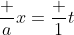 \frac ax=\frac 1t