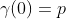 \gamma(0)=p