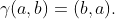 \gamma(a,b)=(b,a).
