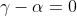 \gamma-\alpha=0
