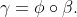 \gamma=\phi\circ\beta.