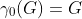 \gamma_0(G)=G