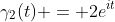 \gamma_2(t) = 2e^{it}
